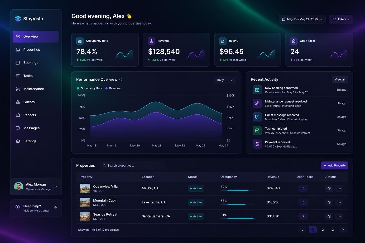 Northfield Spaces dashboard